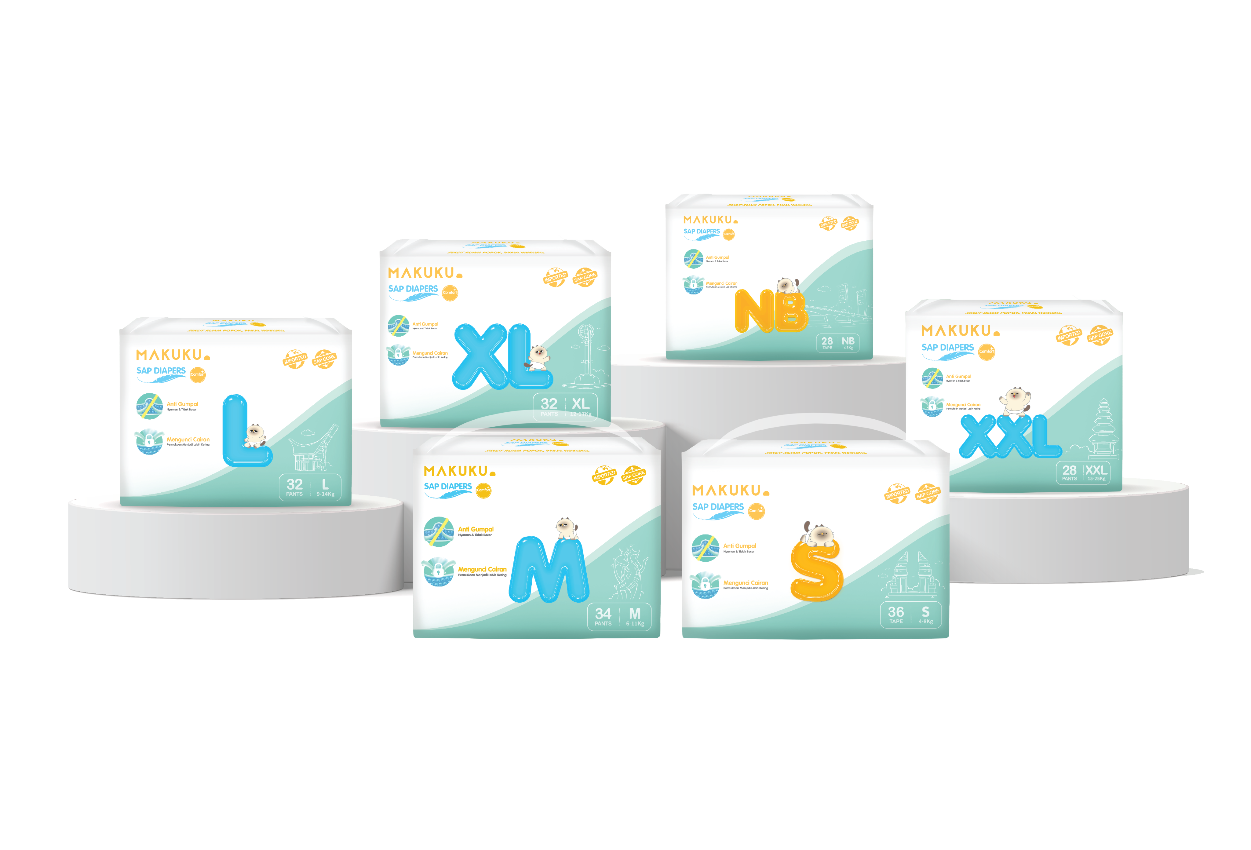 Picture of MAKUKU SAP Diapers Comfort packaging for all sizes